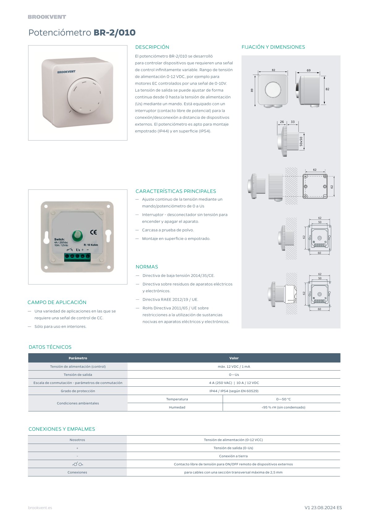 Potenciómetro BR-2/010